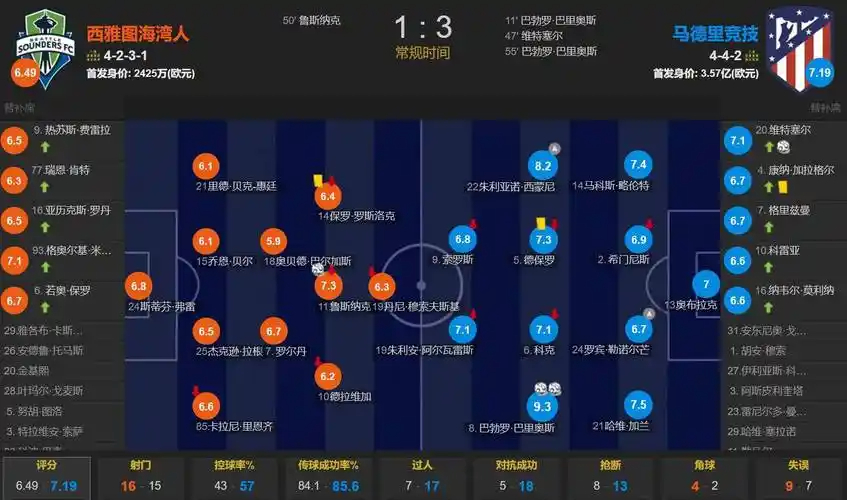 杰伦·布朗五大热门下家！若去火箭可换小谢+小贾+2首轮+电风扇